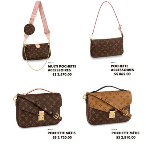 louis vuitton images and prices|Louis Vuitton france website with prices.